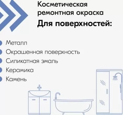 Икона товара
